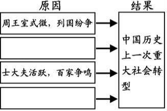 化工废料与防雷材料的关系，探究与解析