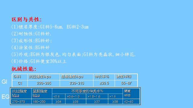 压铸模材料