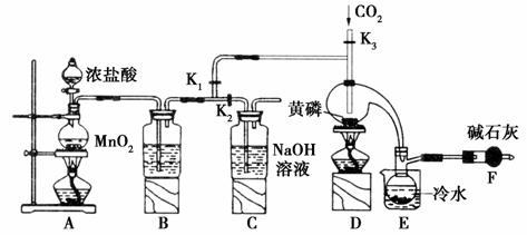 低压熔断器的作用及其重要性解析