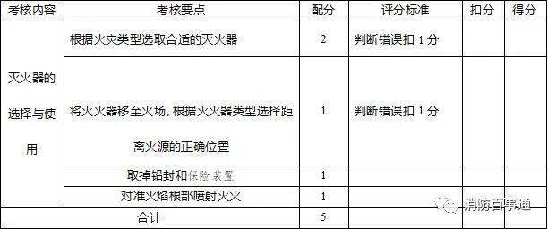 助焊笔的使用指南，操作方法与注意事项