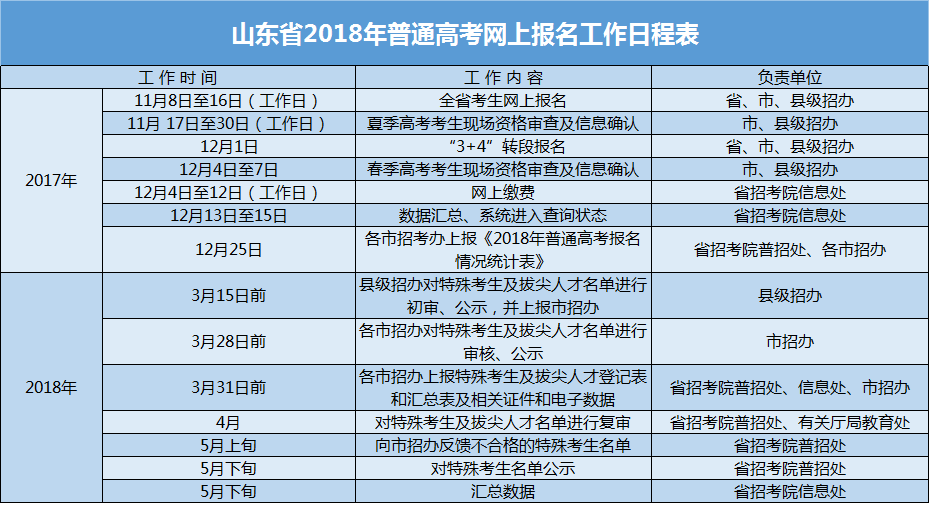 落叶数思念 第4页