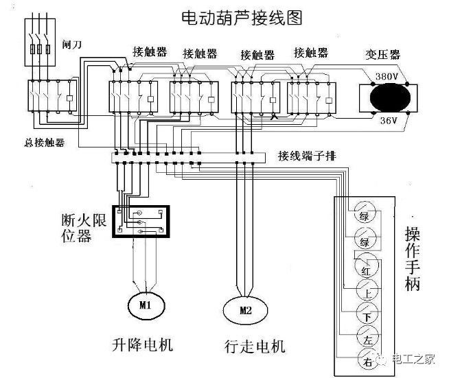 服装包装与发电机电锁接线图纸详解，应用与设计探讨