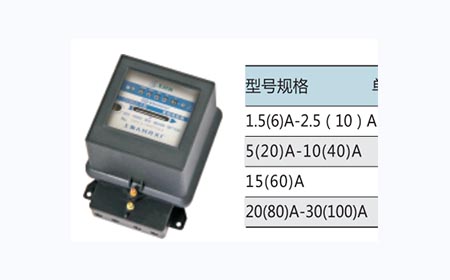 仪器仪表是做什么的