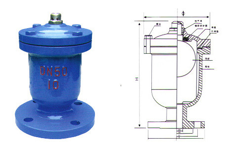 排气阀用途详解