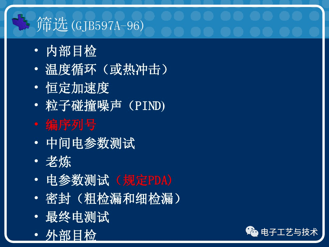 钾肥鉴定过程简述