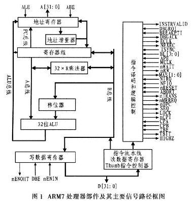 报警主机工作原理