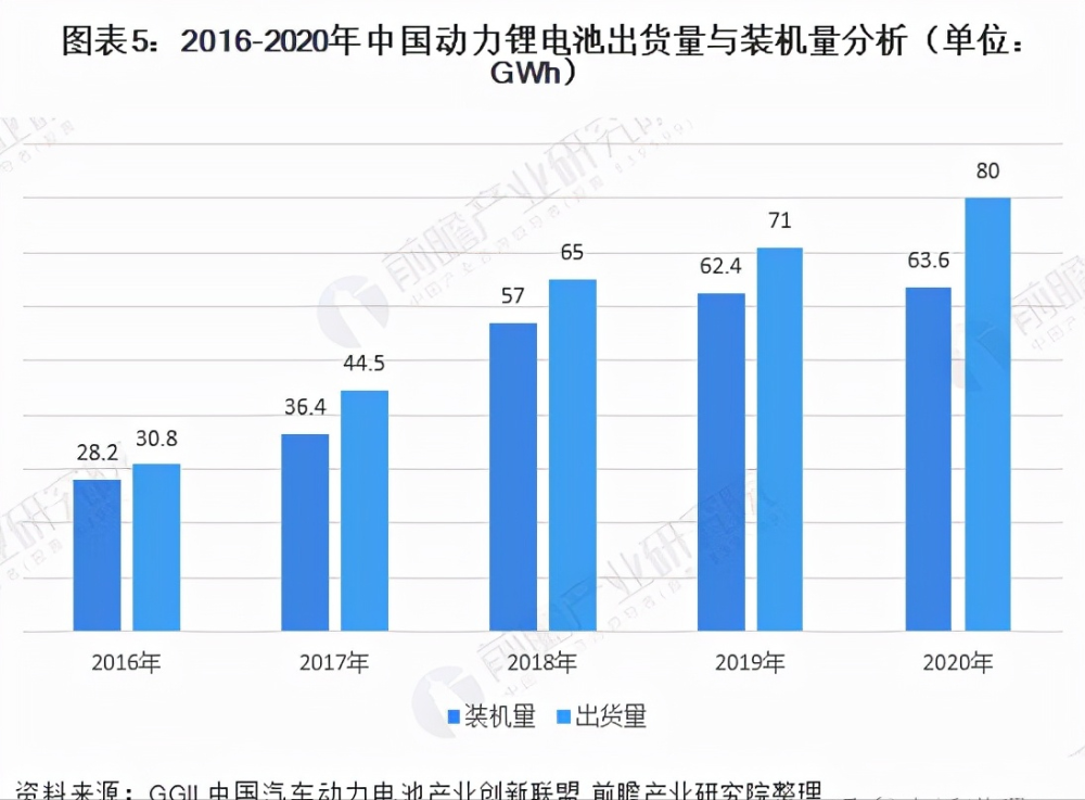 外部专业化的市场调研公司深度解析