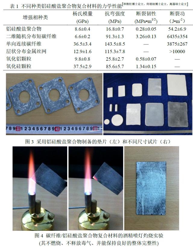 硅铝复合材料的深度解析