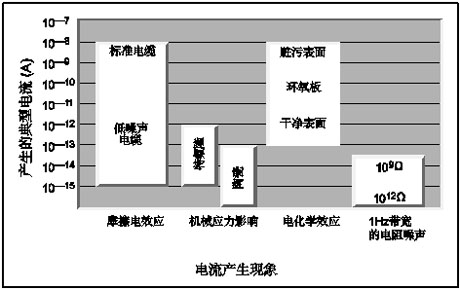 电缆分线盒安装高度，专业指南与关键因素分析