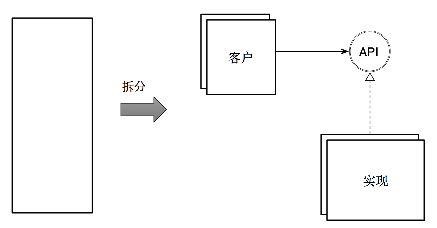 半导体画图软件