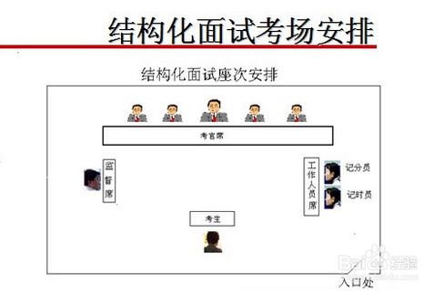 皮带称标定视频