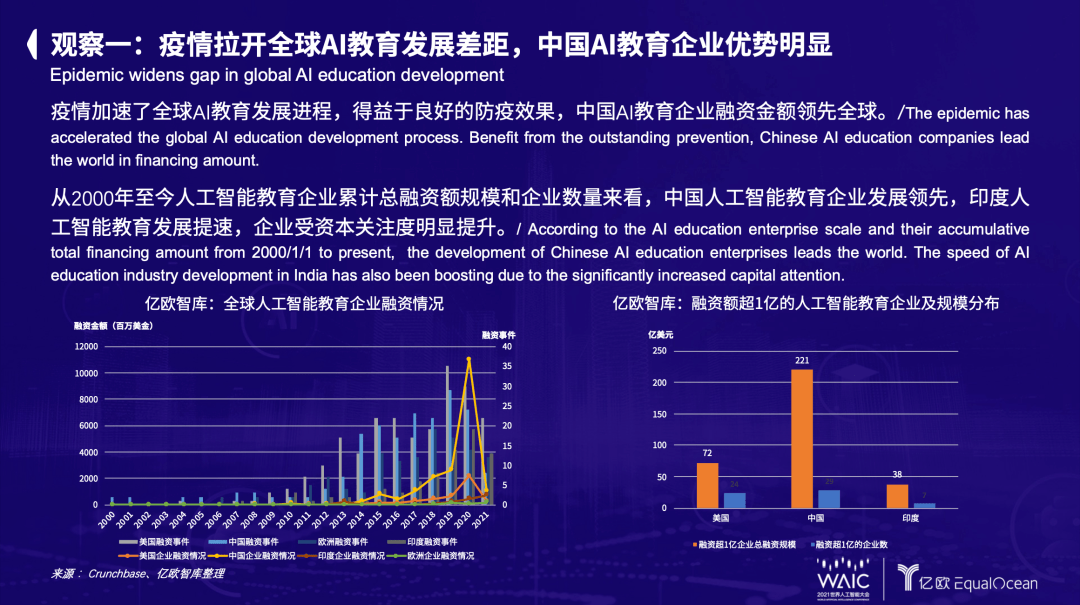 原片玻璃与纺织业人工智能，一种跨行业的融合与创新