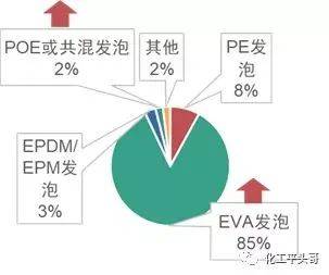 紫铜性能