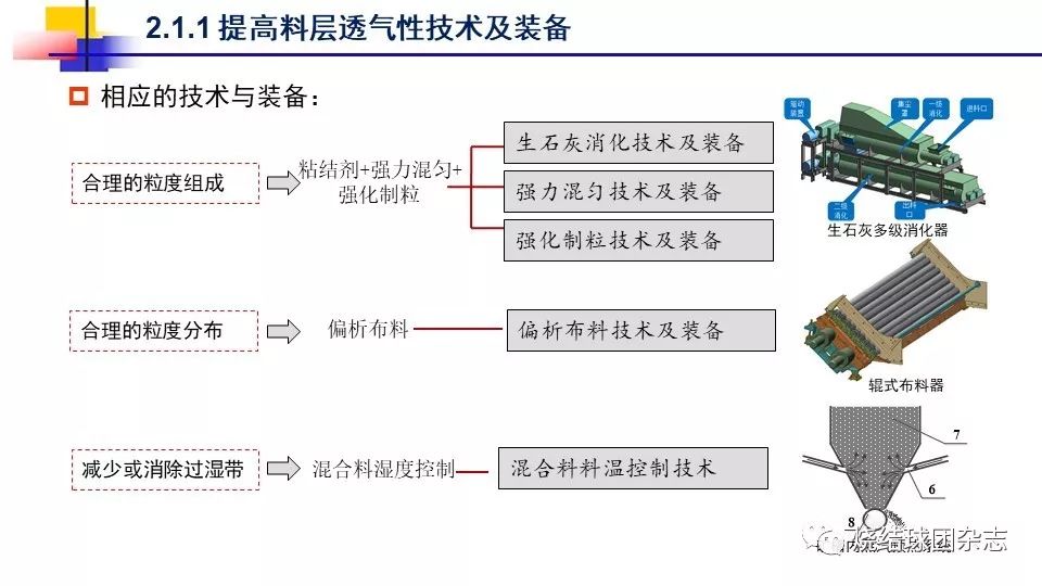 防火封堵FM认证的重要性及其流程解析