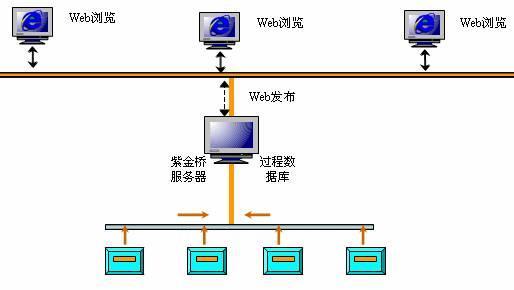 监控设备转换器，连接安全与技术的桥梁