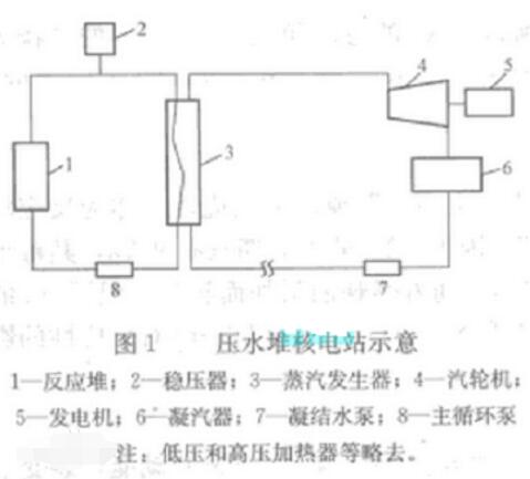 艺术玻璃与呋喃树脂工艺流程的比较分析