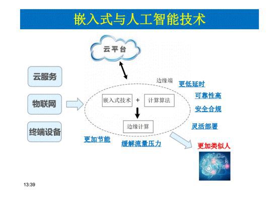 电光源技术专业深度解析，前景、课程、应用与职业发展