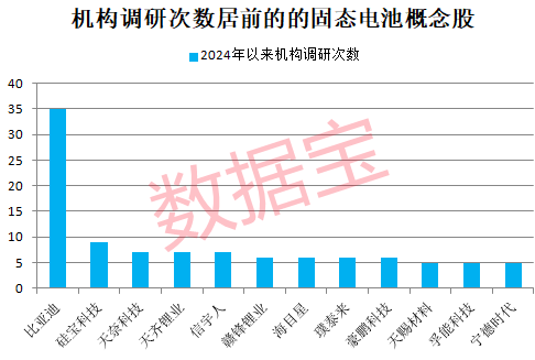 装饰装修 第63页