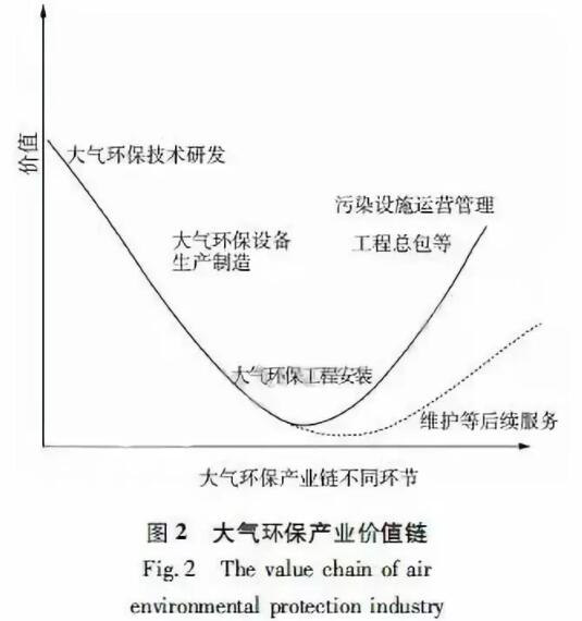 玩具沙是什么材料