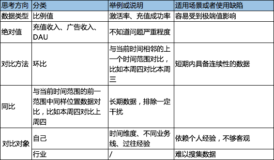 拉链区别，种类、特点与应用场景的比较分析