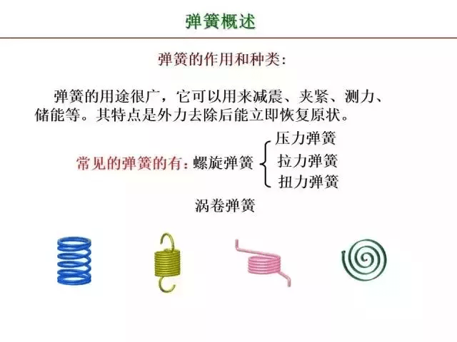 服装与配件通用性质探讨