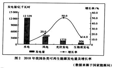 原煤与焦炭的区别，定义、性质、用途与生产工艺的探讨