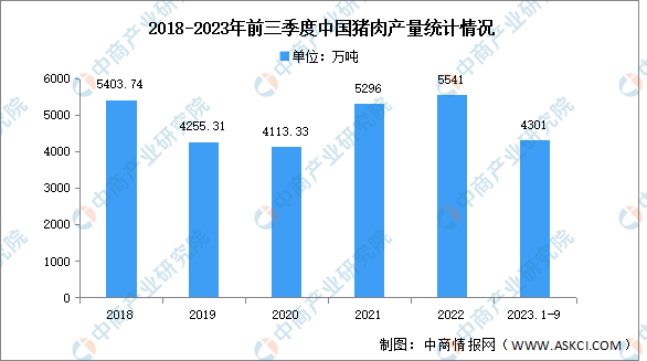 钣金工就业趋势分析