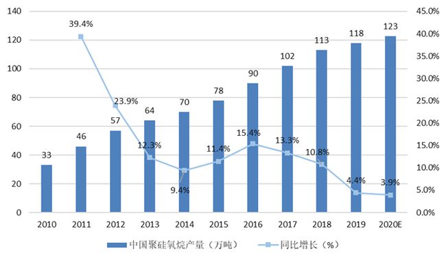 玻璃包装行业，现状、挑战与未来趋势