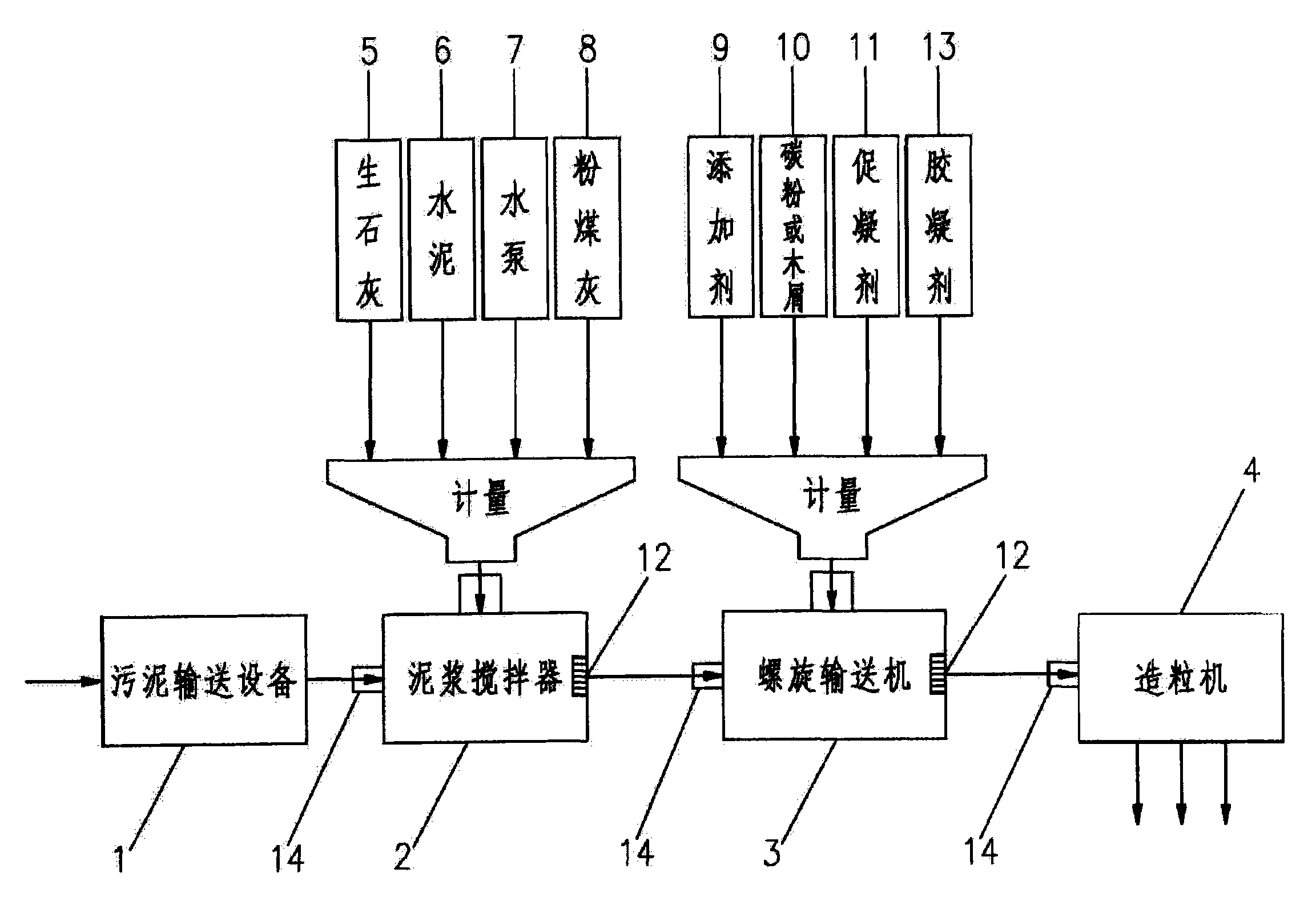 助滤剂的原理及其应用