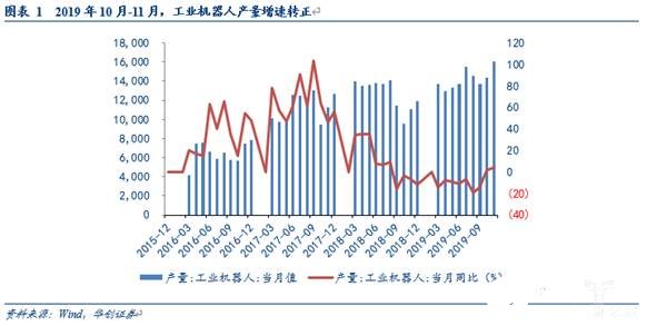 印刷耗材供应商，助力印刷行业发展的关键因素