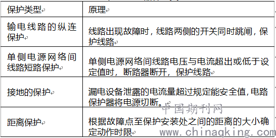 合金钢用途分类及其应用领域探讨