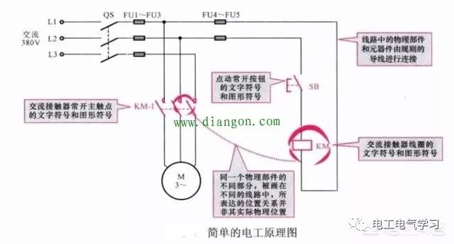 胶接密封，工艺原理与应用探讨