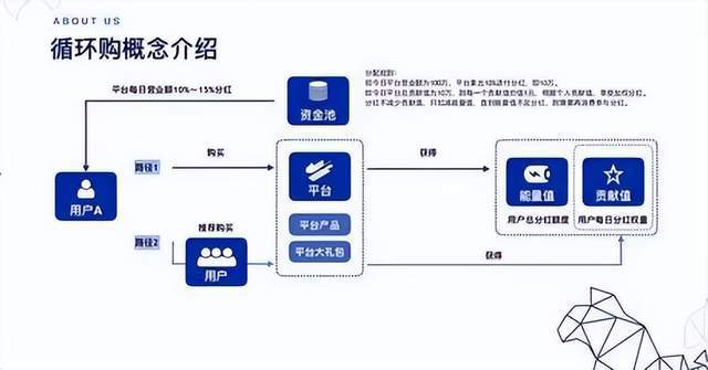 再生胶公司，引领循环经济，塑造可持续发展未来