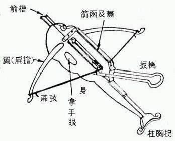 提花机工作视频，了解提花机的运作原理与工作流程