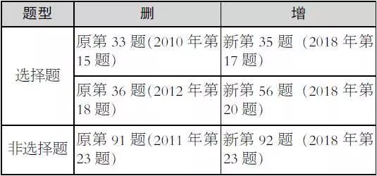 护角选择什么样的比较好，全面解读护角材料的选择要素