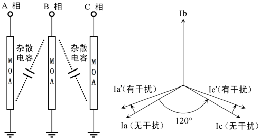 脉冲仪对身体是否有害，深入解析与理解