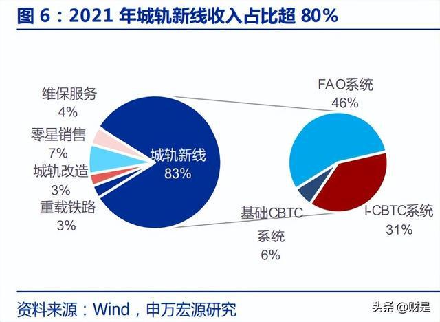 呋喃树脂技术转让