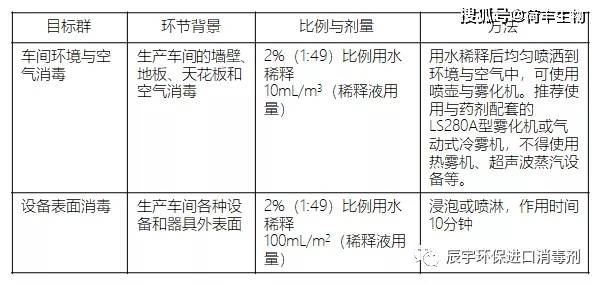 运动包装，超越表面的功能与考量因素