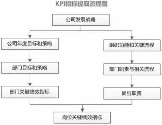 2024年12月3日 第7页