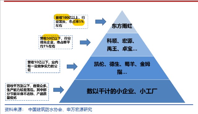 2024年12月3日 第5页