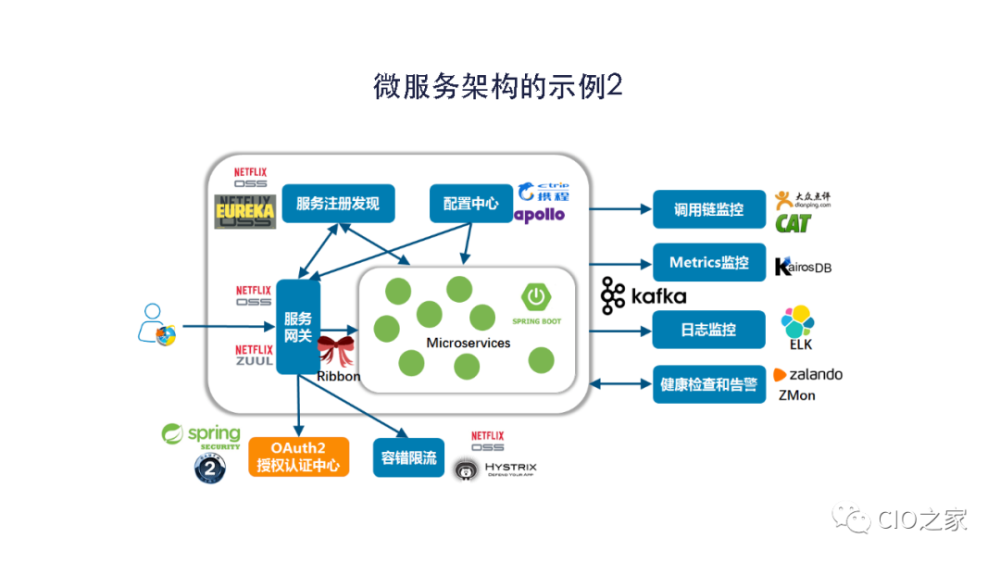 电力输配电专业，深度解析与实践应用