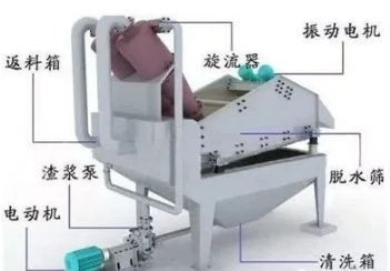 洗地毯机的种类及其常见使用类型介绍