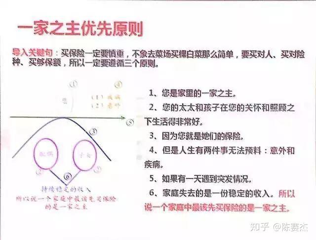 教育医疗 第14页