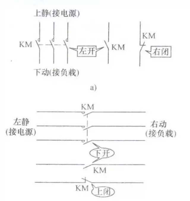 打桩机电机的电路接法