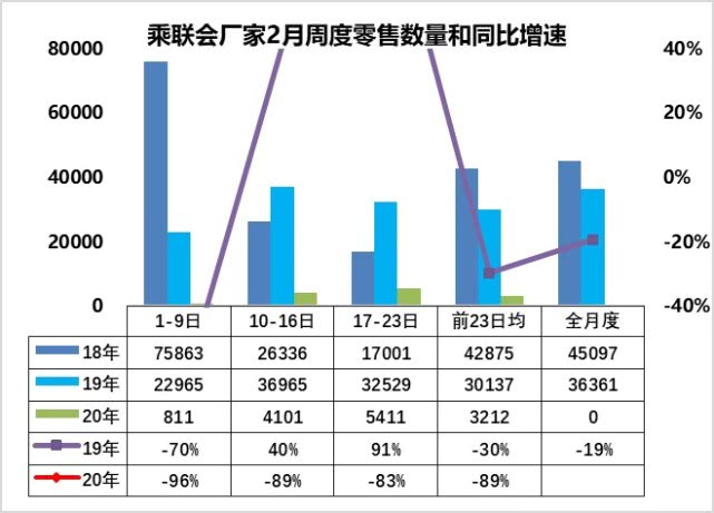 纤维过滤棉的市场销售概况及主要销售渠道分析