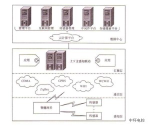 速印机，定义、原理、优势及应用领域解析