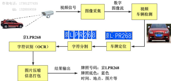 市政工程与环境工程，两大领域的差异与关联