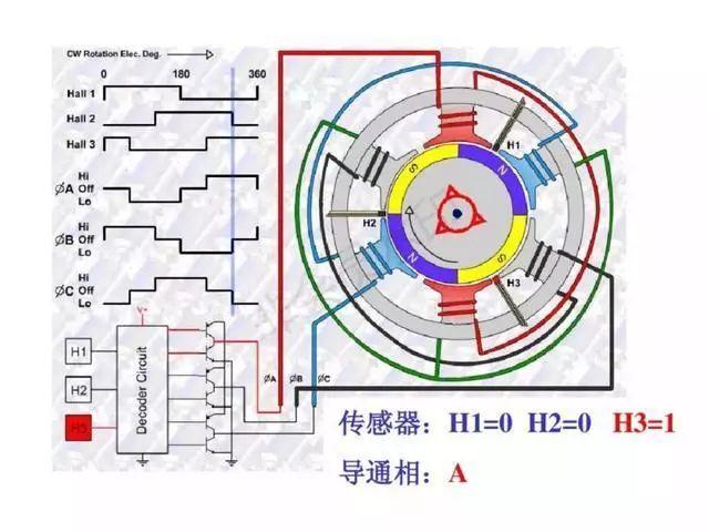 隔膜机工作原理及其应用概述