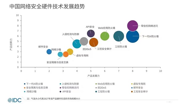 复合鞣质