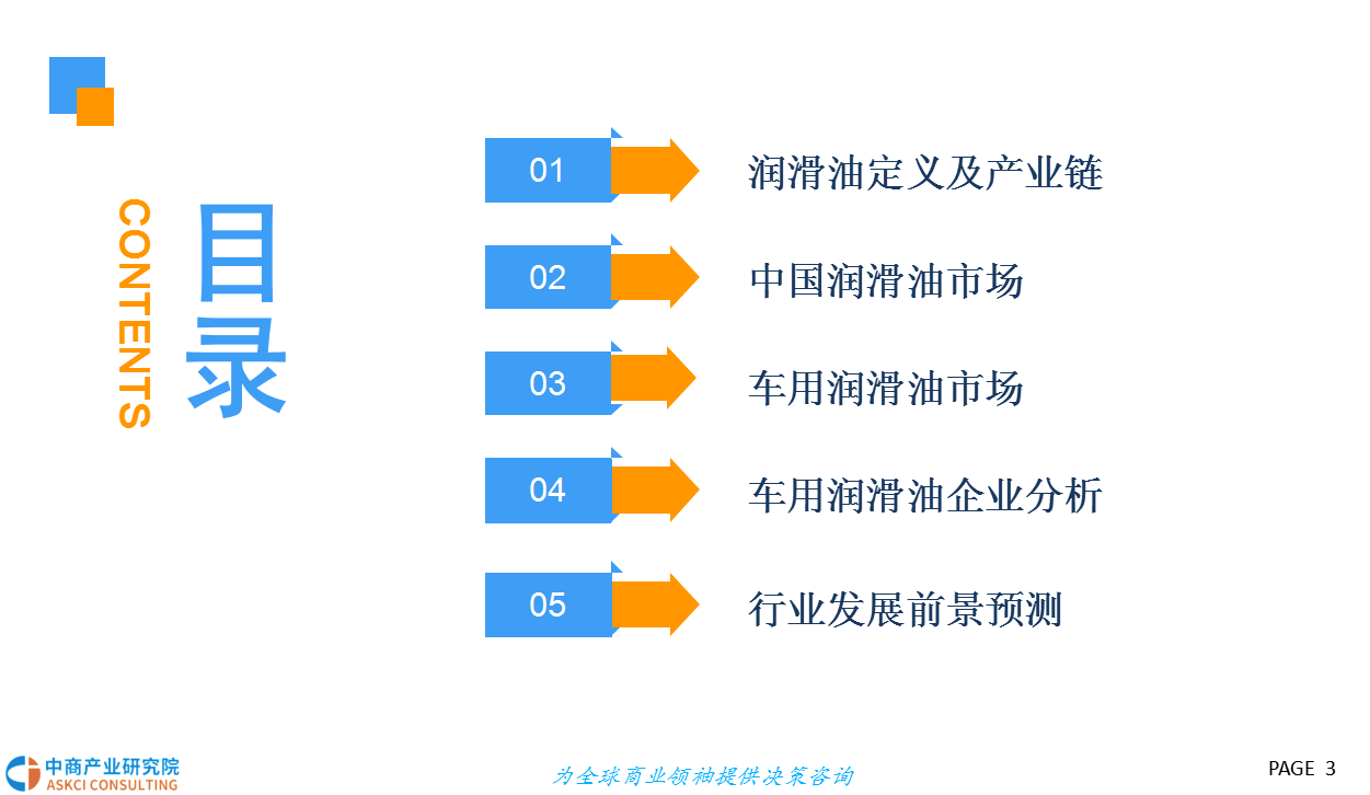 车用润滑油市场前景展望